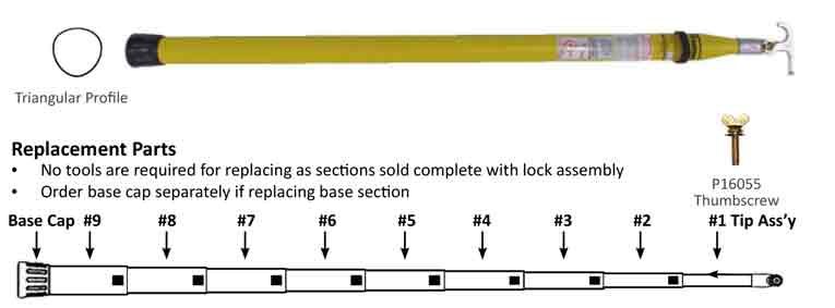 Part, stick, telescopic, triangular, HV series, section 2, w/ lock ...